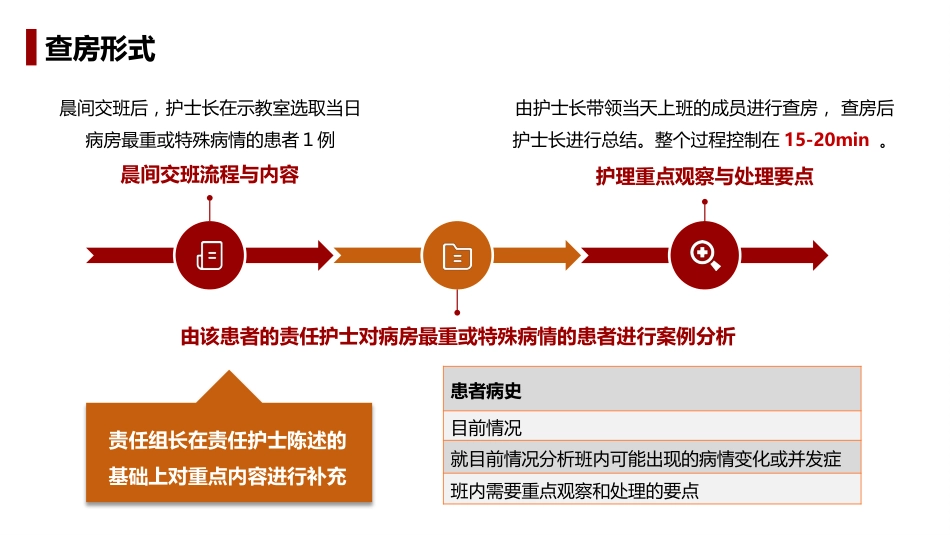 风湿性疾病延续性护理_第12页