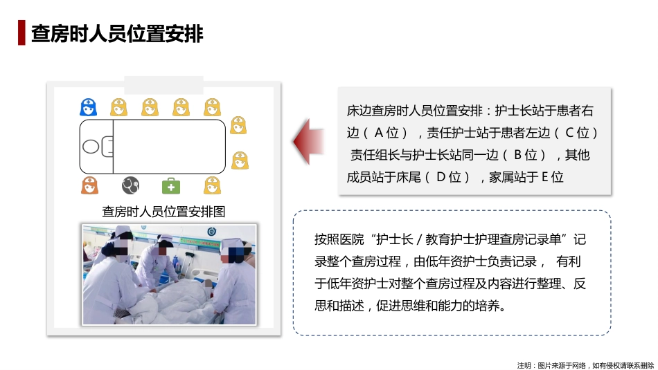 风湿性疾病延续性护理_第13页