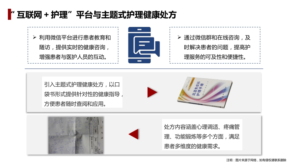 风湿性疾病延续性护理_第15页