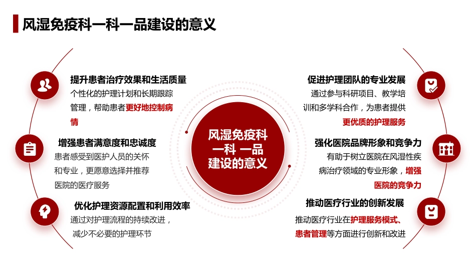 风湿性疾病延续性护理_第4页