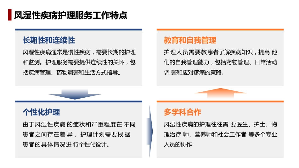 风湿性疾病延续性护理_第9页