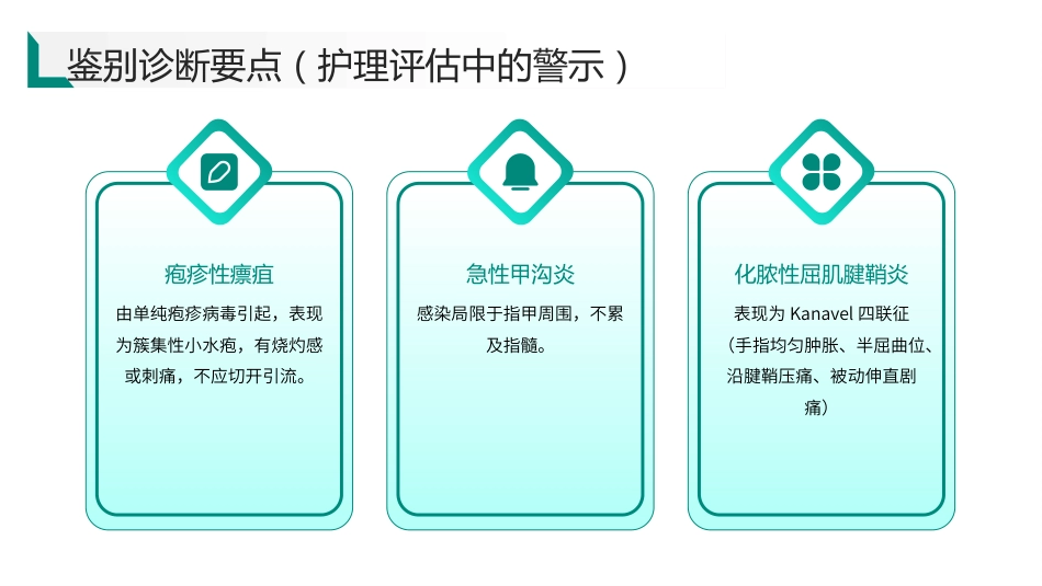 脓性指头炎护理查房带参考文献_第11页
