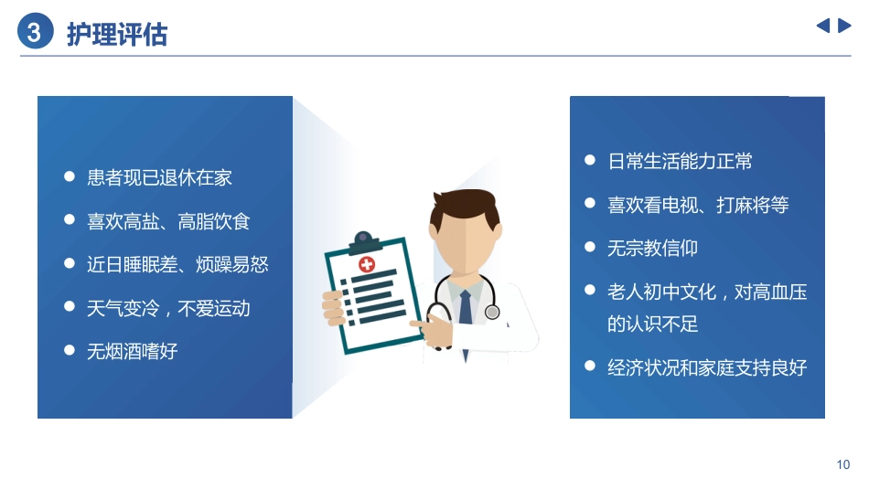 高血压患者个案护理_第10页