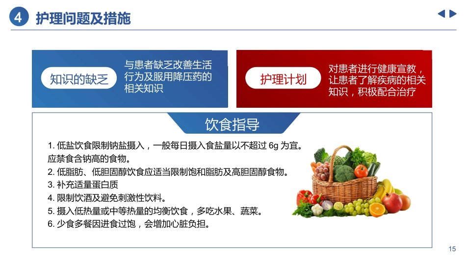 高血压患者个案护理_第15页
