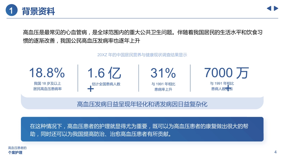 高血压患者个案护理_第4页