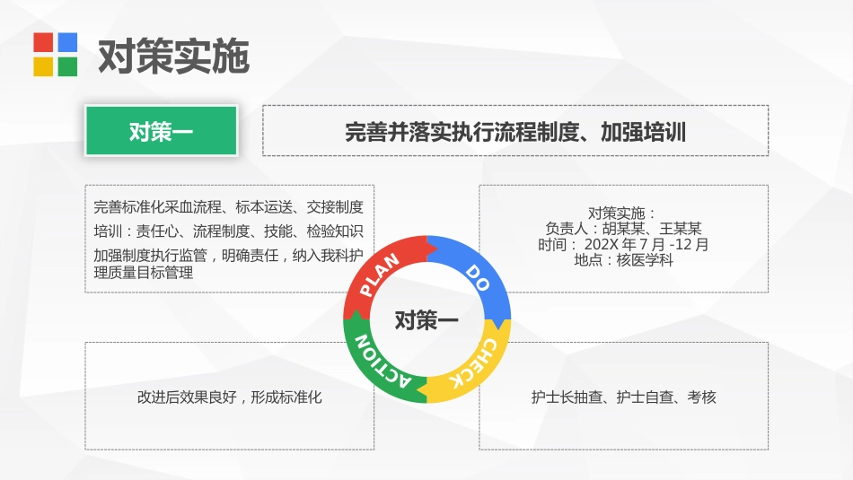 护理PDCA循环案例汇报PPT课件_第12页