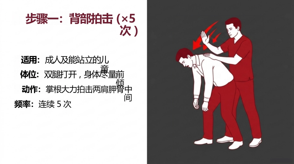 海姆立克急救法-红色_第8页