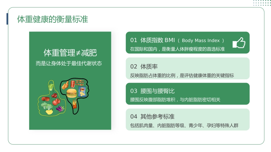 体重健康管理_第10页
