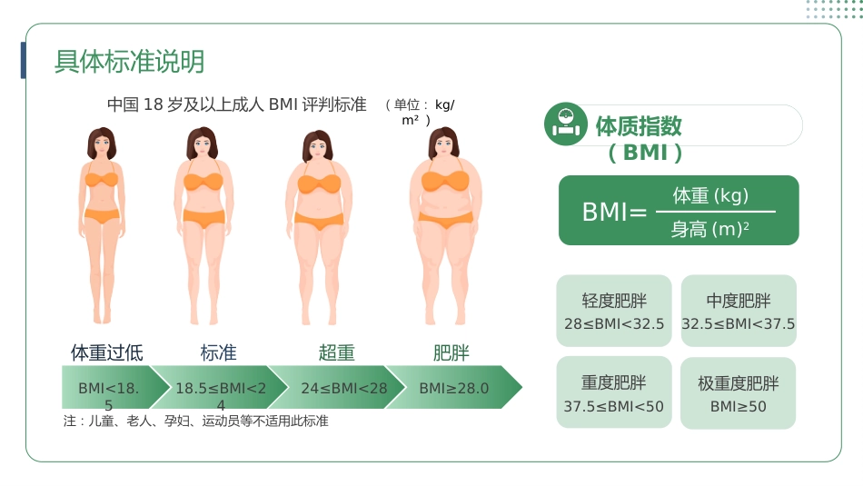 体重健康管理_第11页