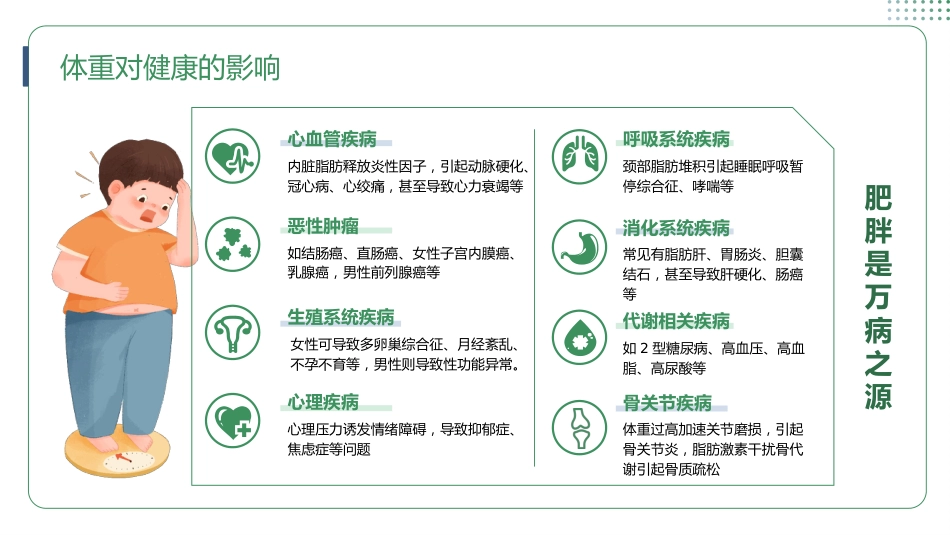 体重健康管理_第5页