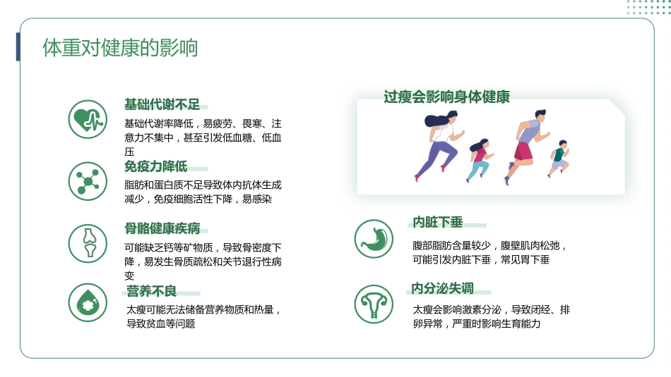 体重健康管理_第6页