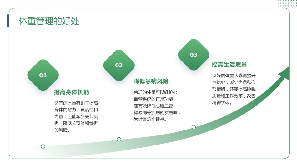 体重健康管理_第8页