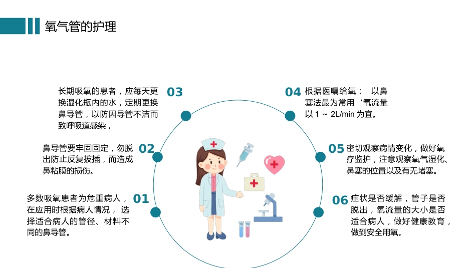 管路护理培训知识_第15页