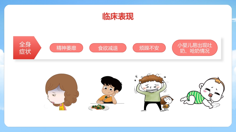 儿童肺炎护理_第10页