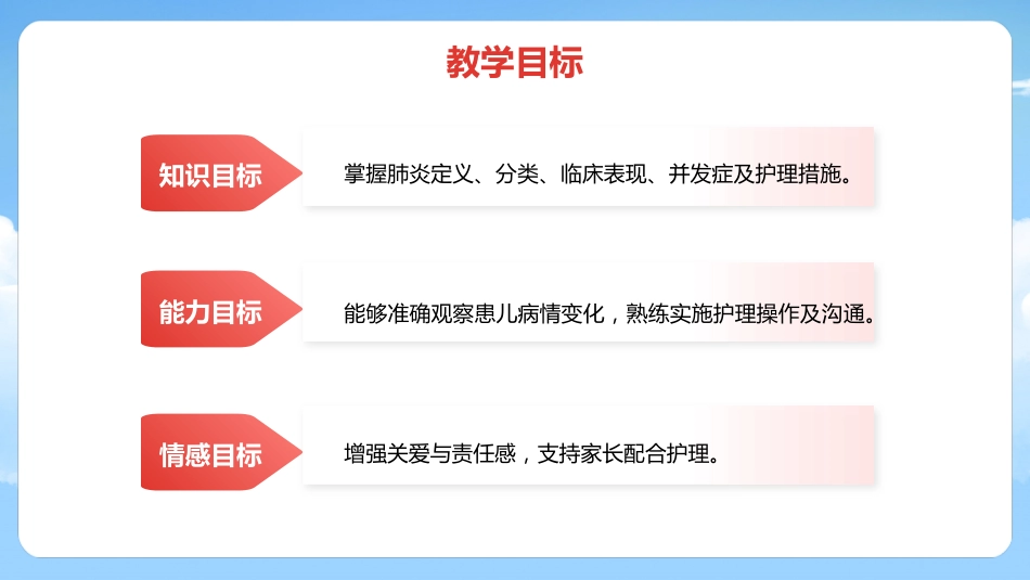 儿童肺炎护理_第2页