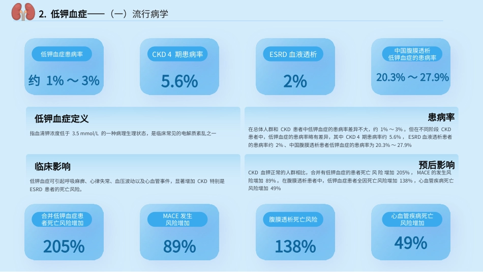 中国慢性肾脏病患者血钾管理实践专家共识_第12页