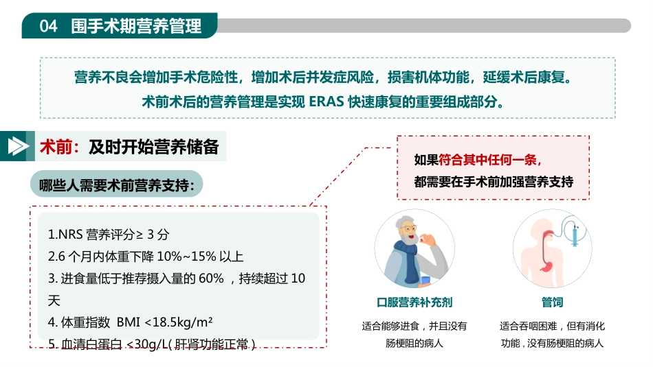 ERAS加速康复外科护理_第13页