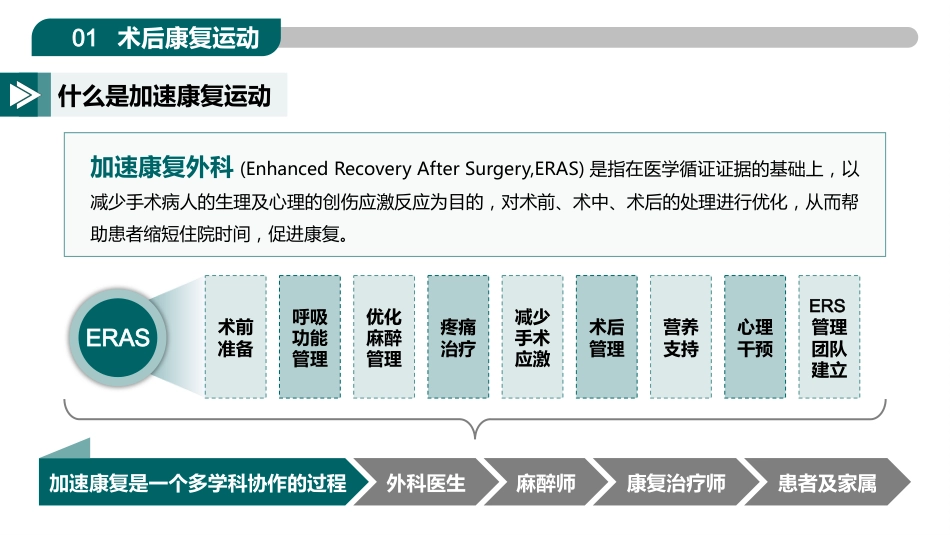 ERAS加速康复外科护理_第4页