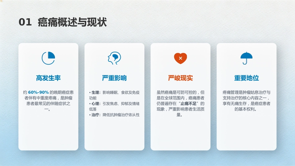 癌痛的阶梯用药—定制_第3页