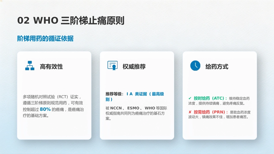 癌痛的阶梯用药—定制_第6页