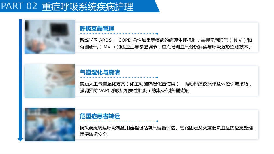 RICU呼吸重症监护室专科护士进修汇报_第9页