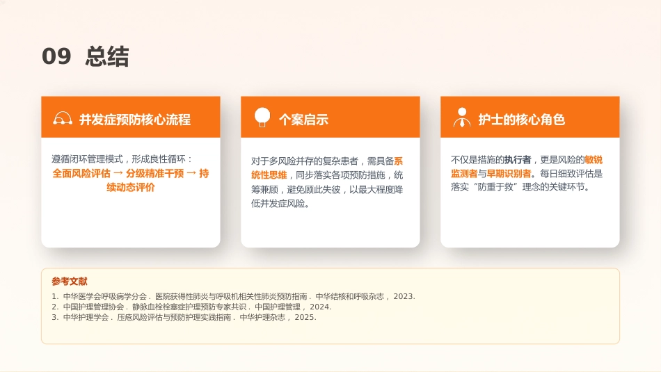 呼吸内科并发症预防个案护理_第11页