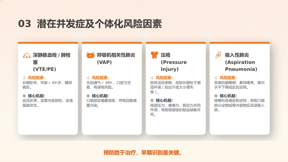 呼吸内科并发症预防个案护理_第5页