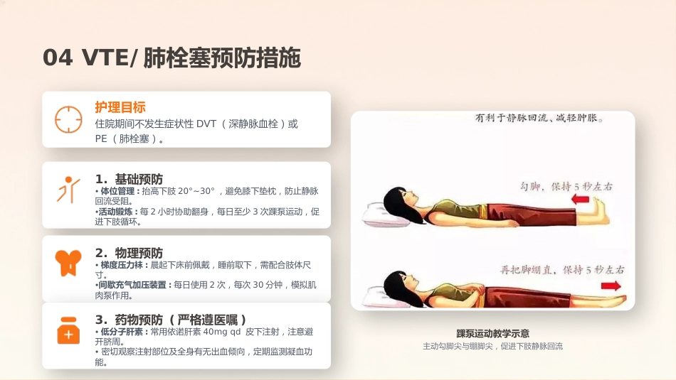 呼吸内科并发症预防个案护理_第6页