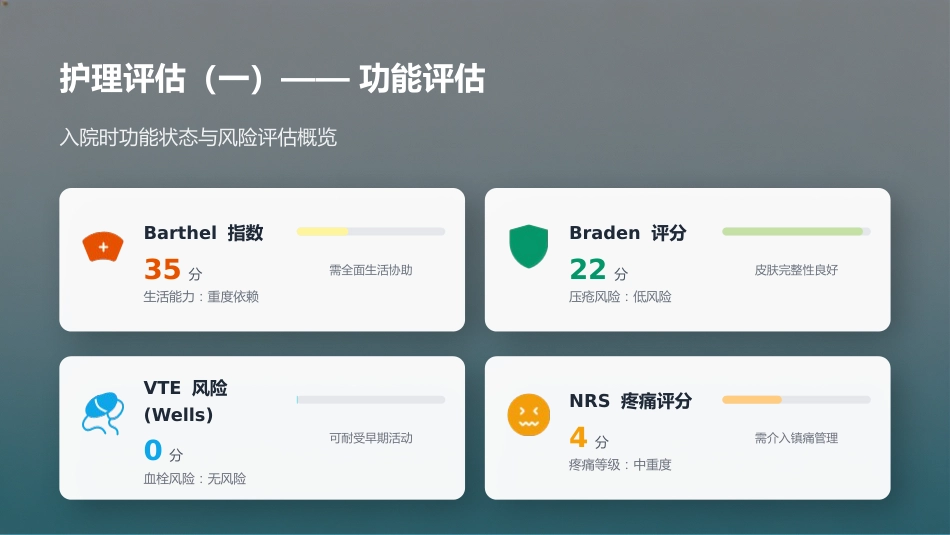 ERAS理念下急性胆管炎患者护理个案汇报_第12页