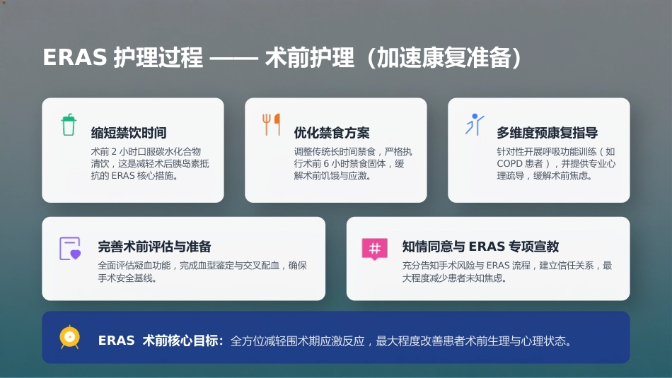 ERAS理念下急性胆管炎患者护理个案汇报_第14页
