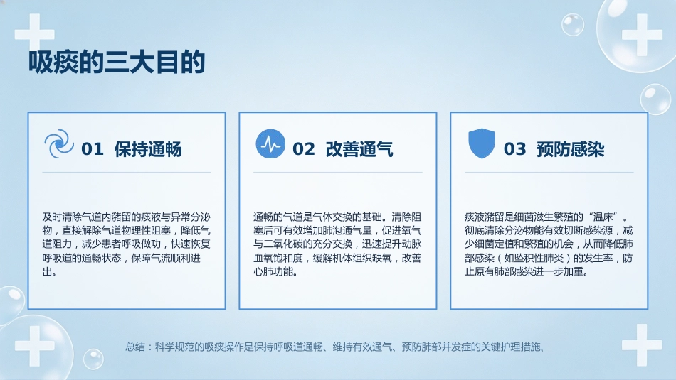 经鼻_口腔吸痰操作规范_第12页