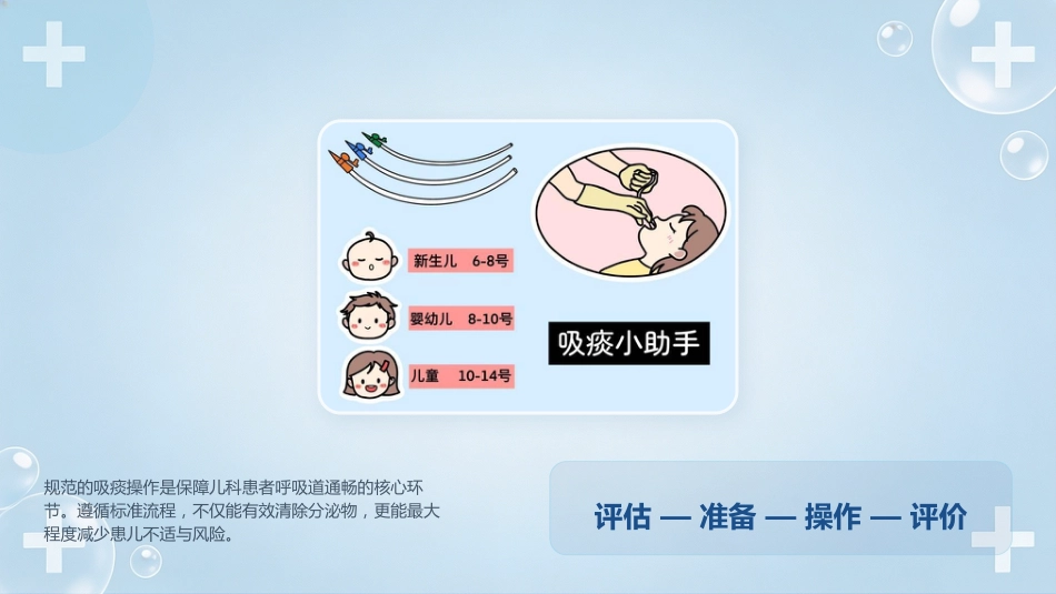 经鼻_口腔吸痰操作规范_第15页