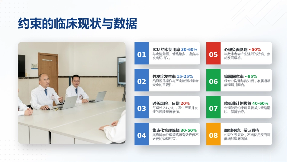 保护性约束临床应用规范_第4页