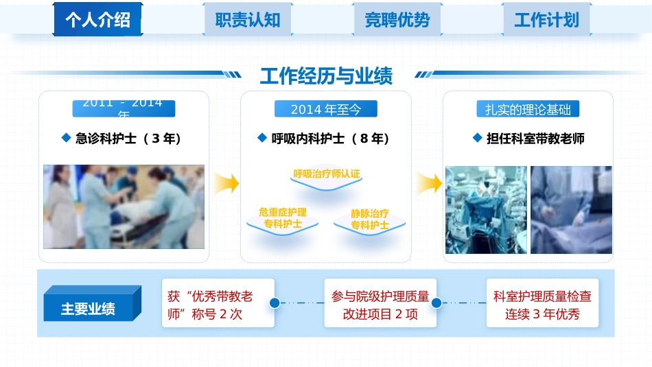 护理总带教竞选_第4页