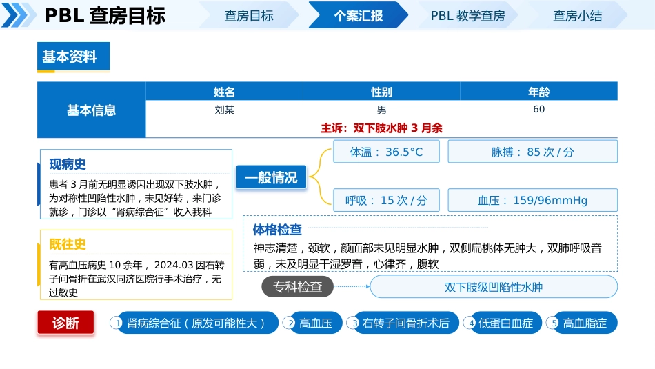 一例肾病综合症PBL护理教学查房_第4页