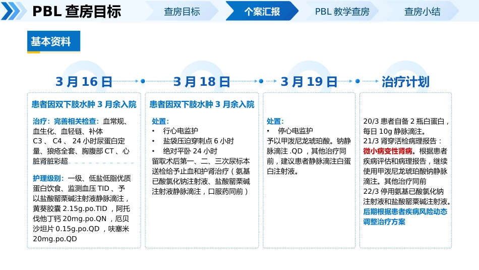 一例肾病综合症PBL护理教学查房_第6页