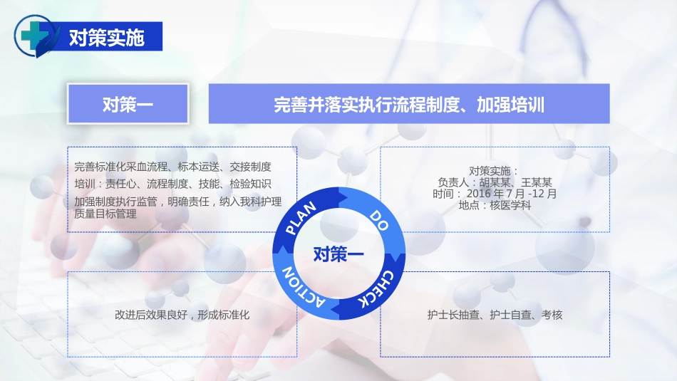 护理PDCA循环品管圈案例汇报_第12页