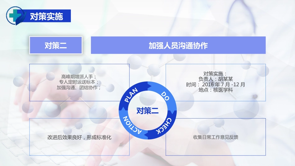 护理PDCA循环品管圈案例汇报_第13页