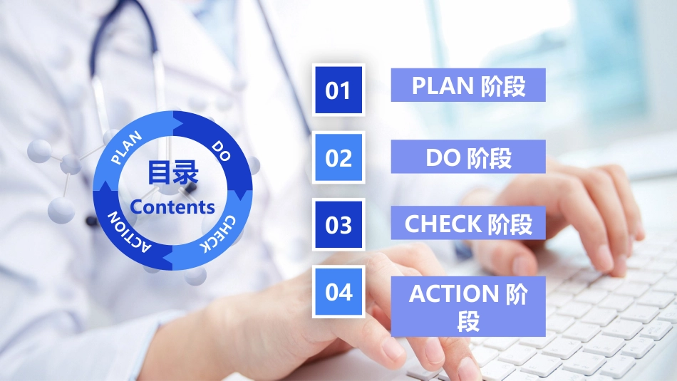护理PDCA循环品管圈案例汇报_第2页