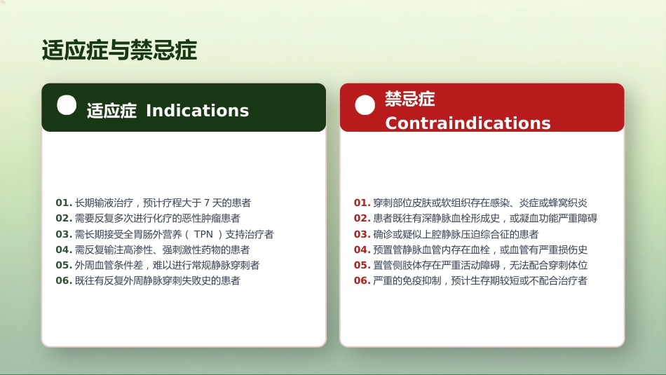 PICC导管护理全程管理_第4页