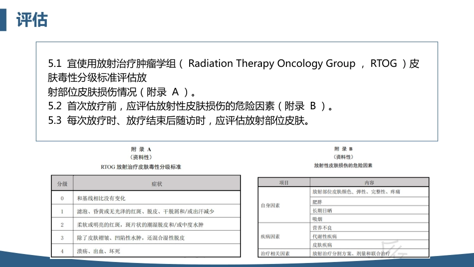 放射性皮肤损伤的护理中华护理学会团体标准_第13页
