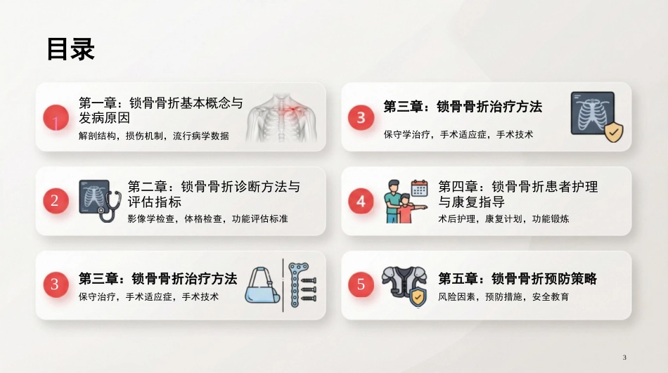 锁骨骨折_第2页