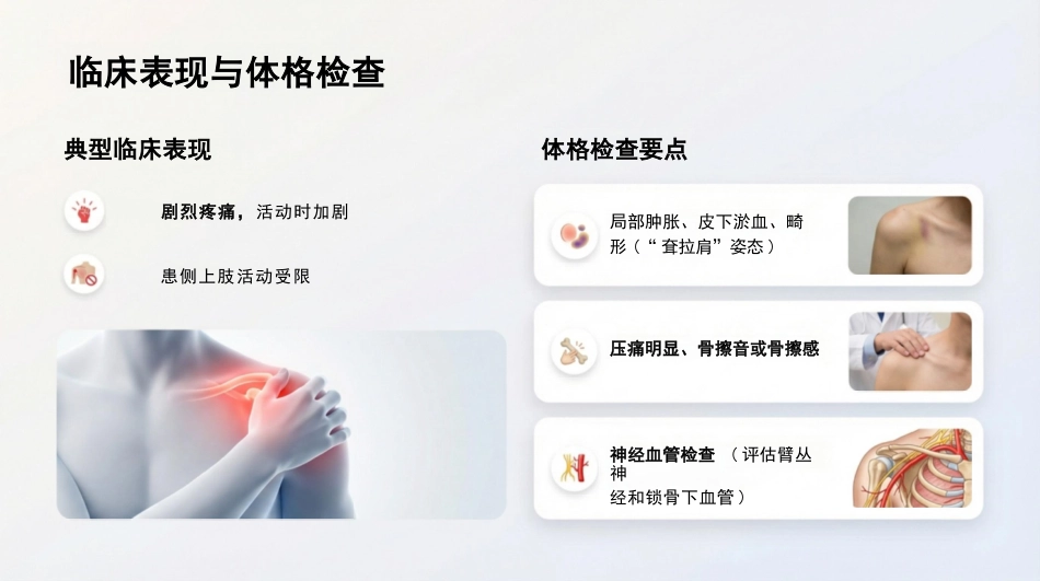 锁骨骨折_第9页
