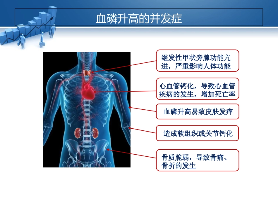 高磷血症的透析治疗相关研究_第4页