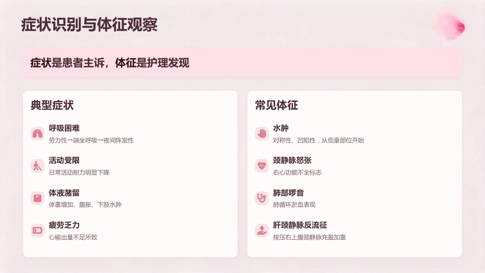 “泵”然心动 护佑生命——慢性心力衰竭全程护理实践_第10页