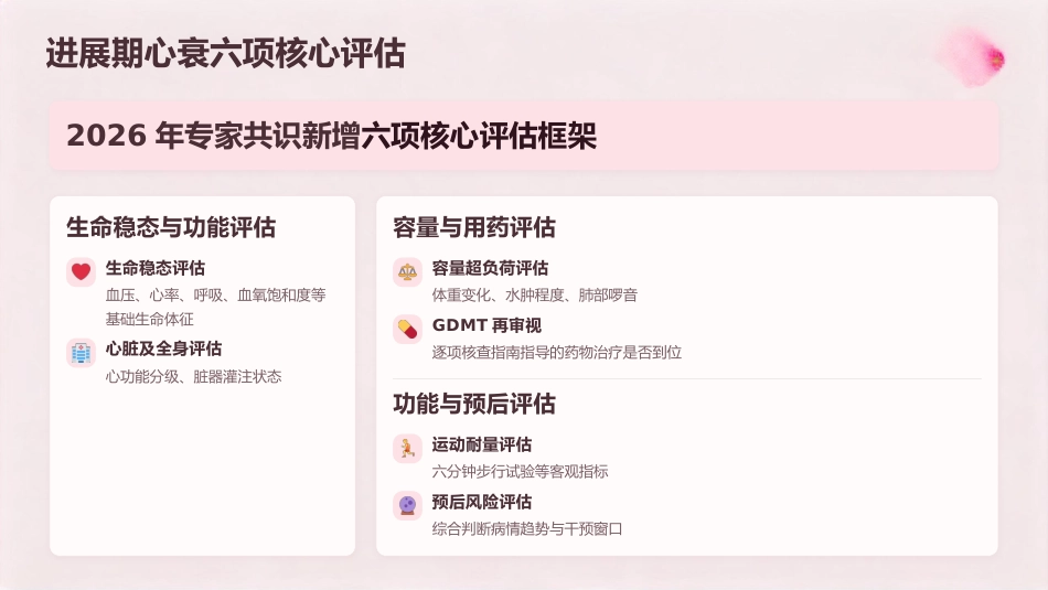 “泵”然心动 护佑生命——慢性心力衰竭全程护理实践_第12页