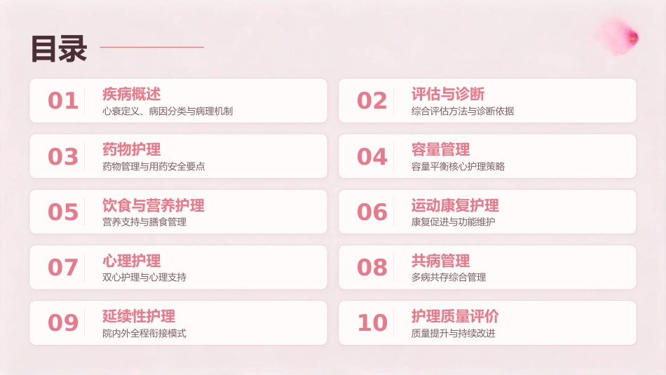 “泵”然心动 护佑生命——慢性心力衰竭全程护理实践_第2页