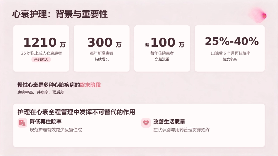 “泵”然心动 护佑生命——慢性心力衰竭全程护理实践_第4页