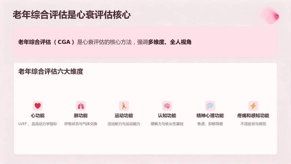 “泵”然心动 护佑生命——慢性心力衰竭全程护理实践_第9页