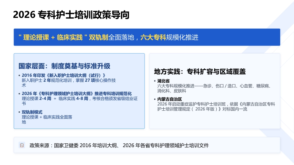 分级护理落实专科护士培训课件_第15页